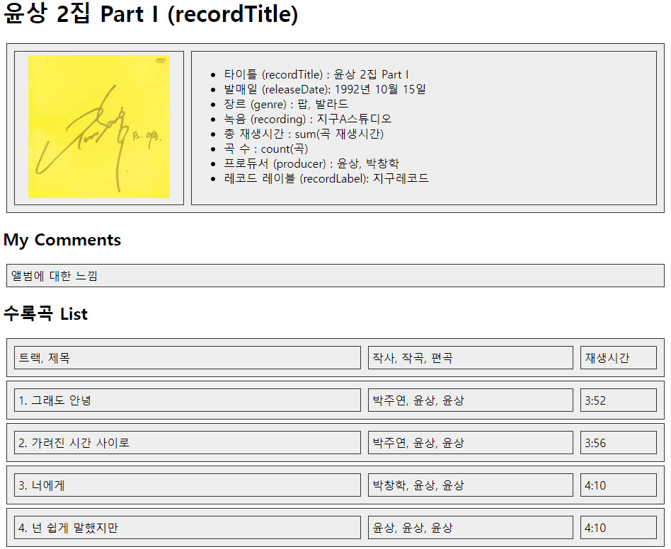 myrecord | 음반 정보 페이지 만들기 image 6